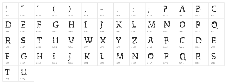 Dead World Character Map