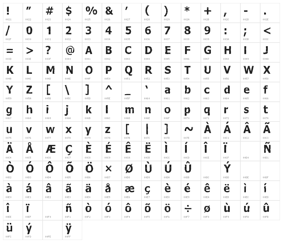 Dead end Character Map
