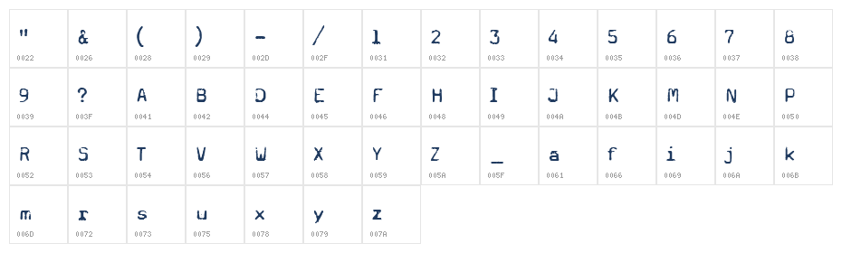 Dead postman - Respawned Character Map