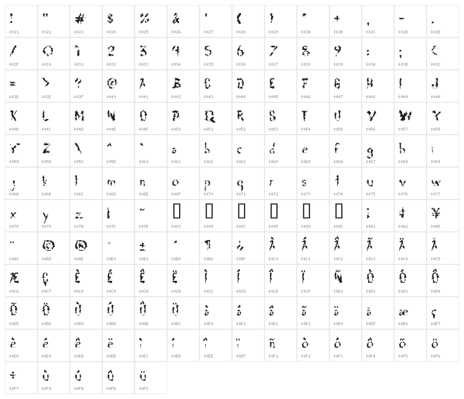 DeadGrit Character Map