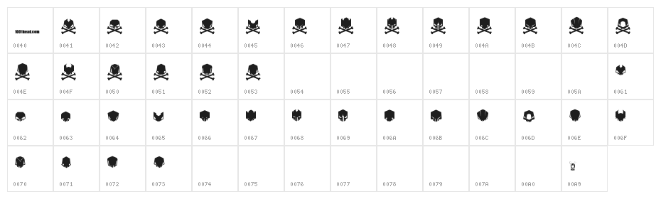 DeadHead Character Map