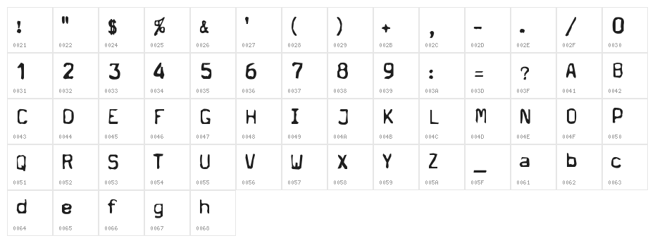 DeadPostMan Character Map