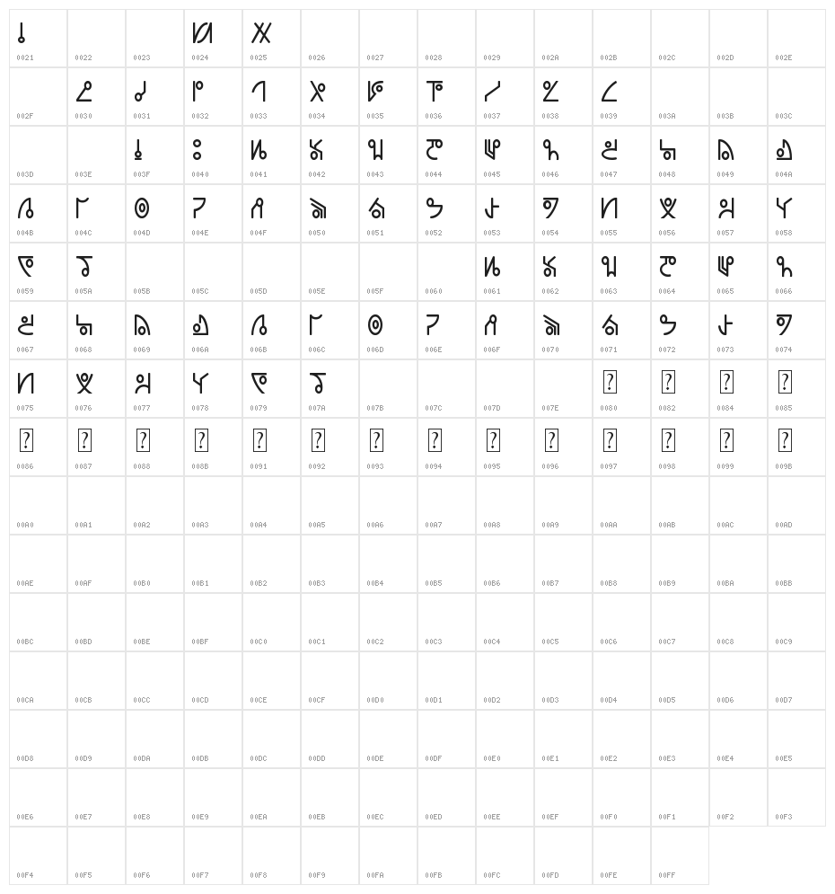 DeadSpace Character Map