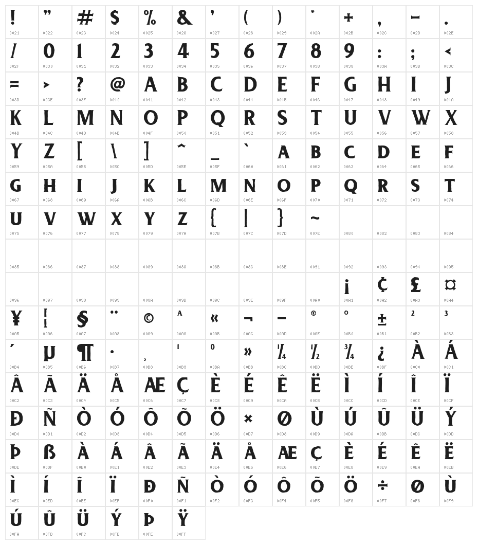 Deadhead Rough Character Map