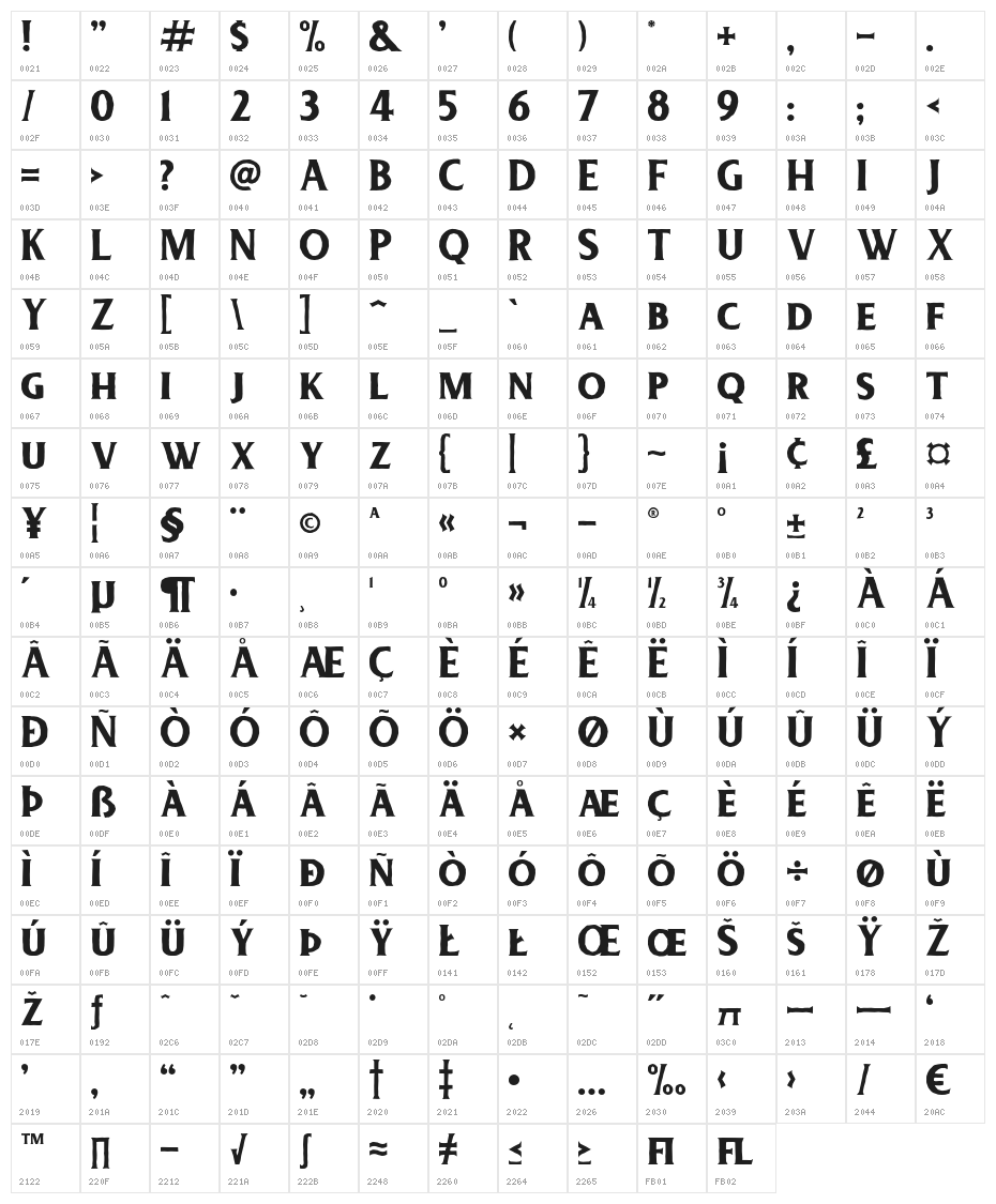 DeadheadRough Character Map