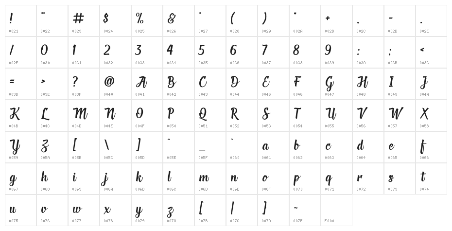 DeadheadScript Character Map