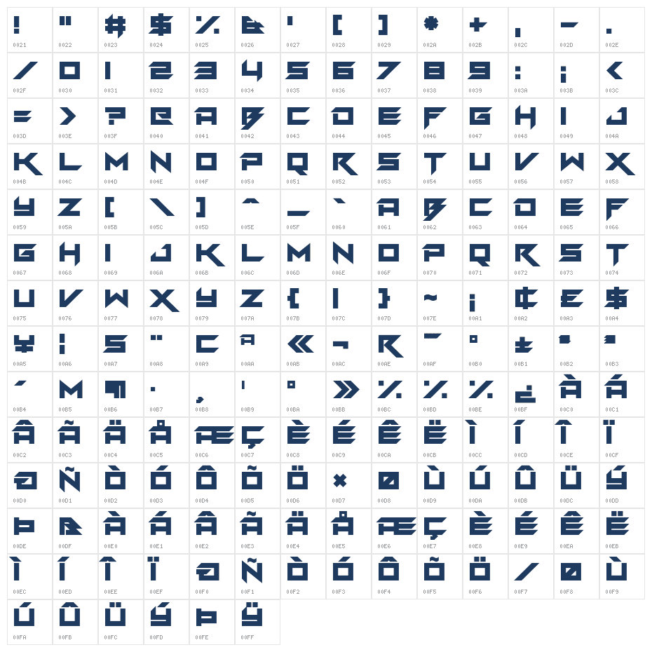 Deadknight Character Map