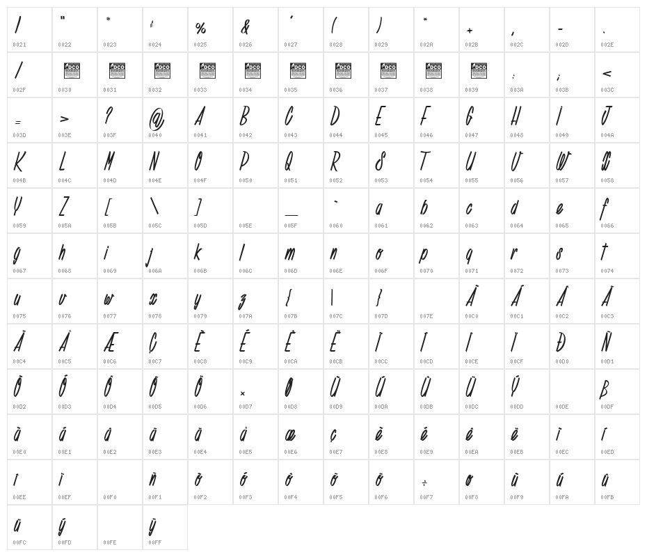 Deadline Countdown_PersonalUseOnly Character Map