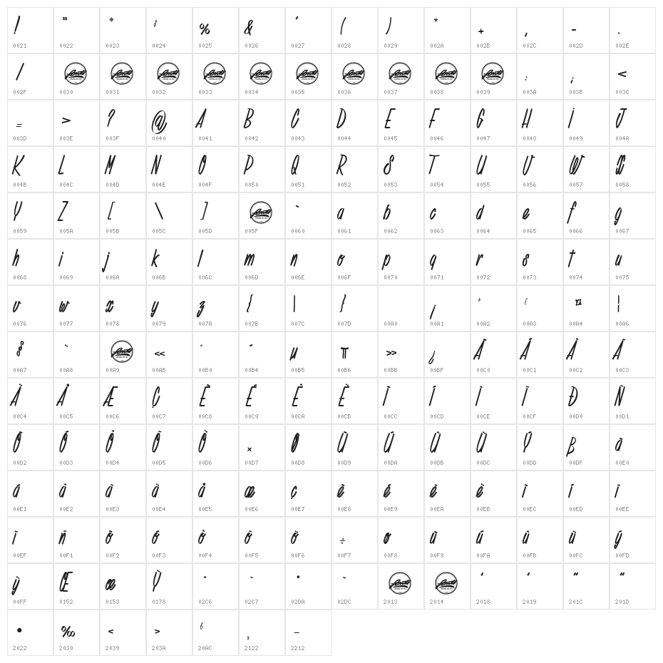 Deadline Countdown_PersonalUseOnly Character Map