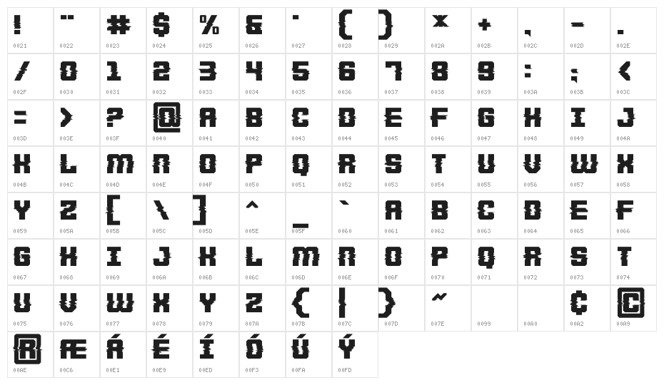 Deadlist Character Map