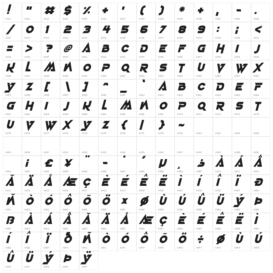 Deadly Advance Italic Character Map