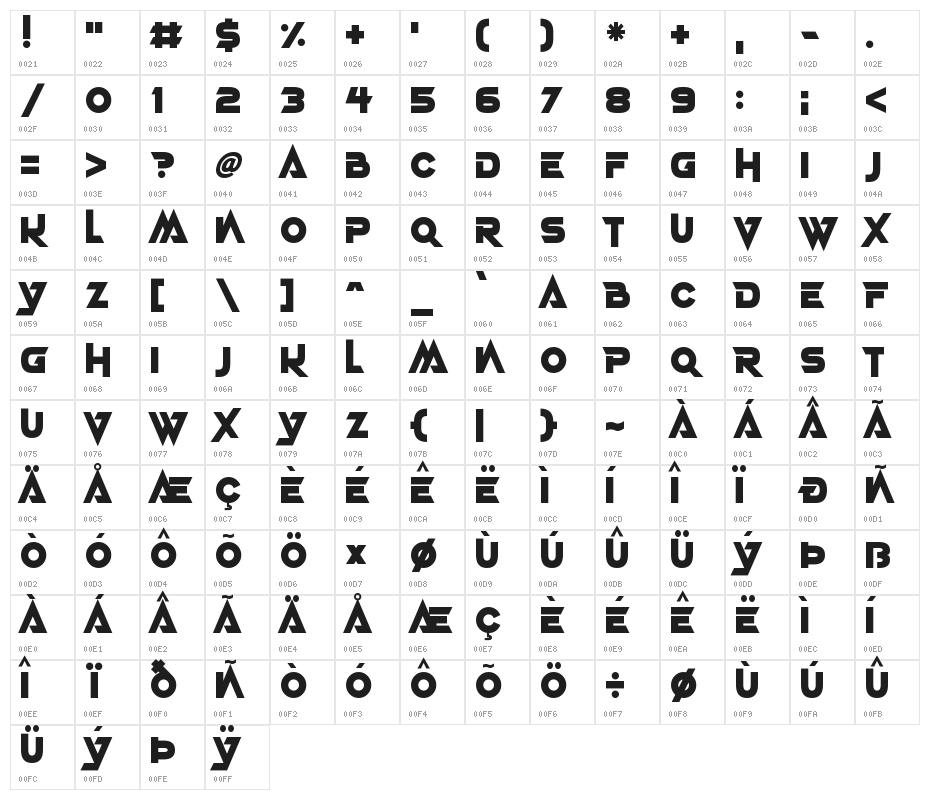 Deadly Advance Character Map