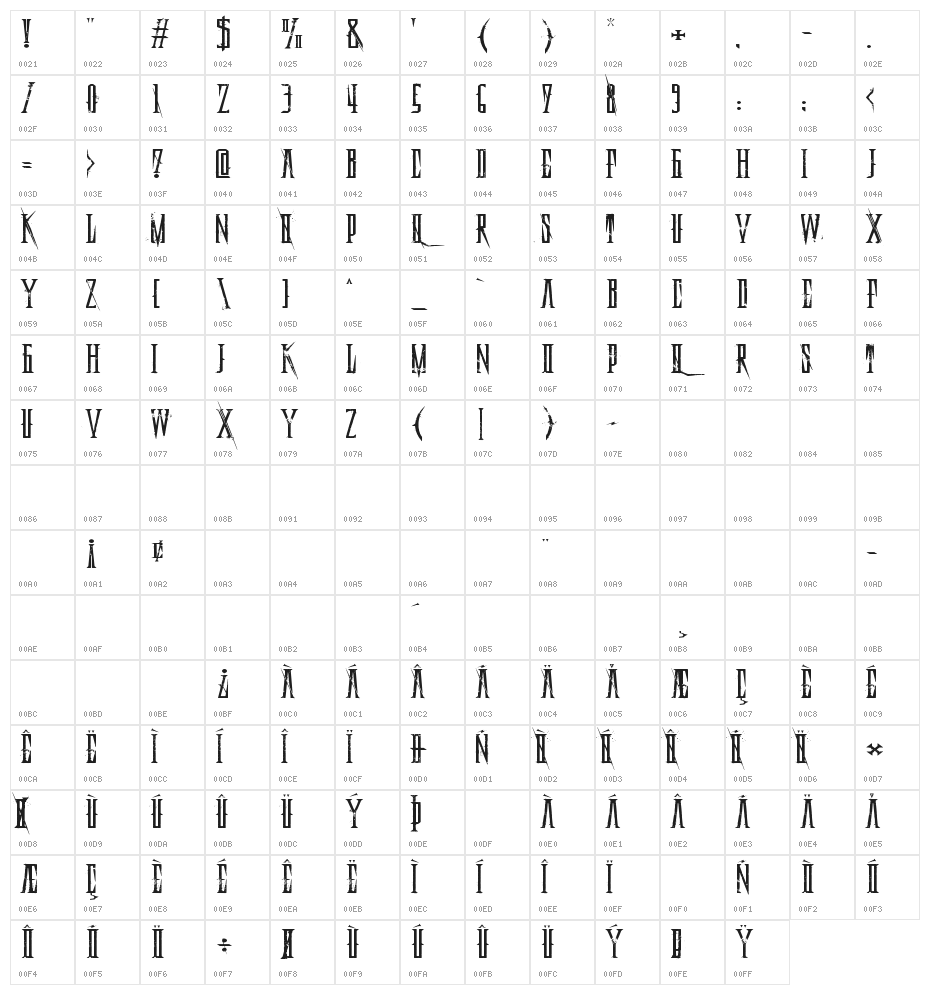 Deadly Black Chain Extended Character Map