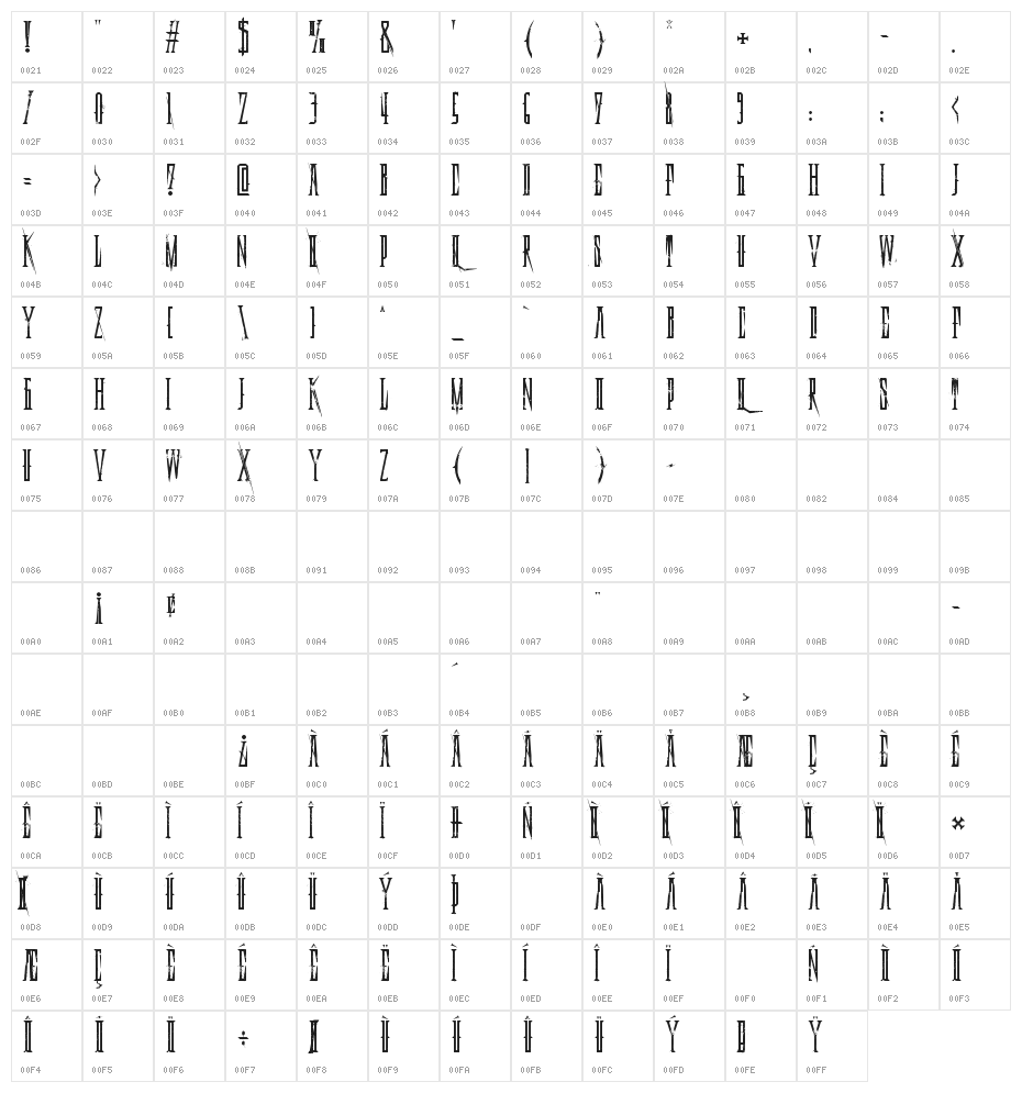 Deadly Black Chain Character Map