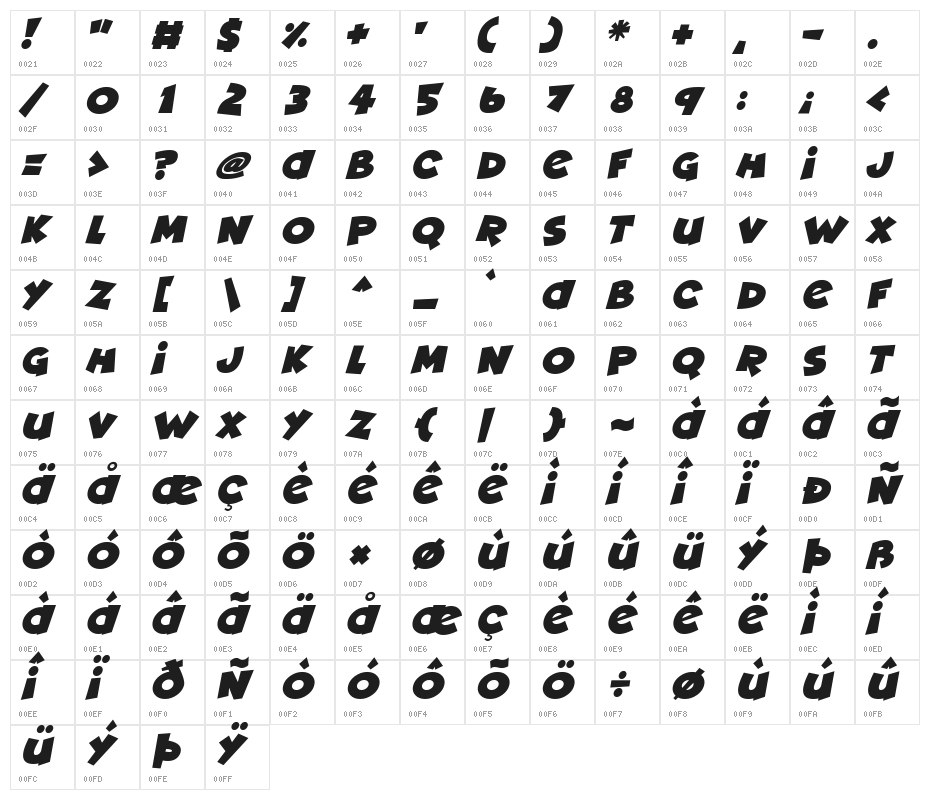 Deadly Cute Italic Character Map