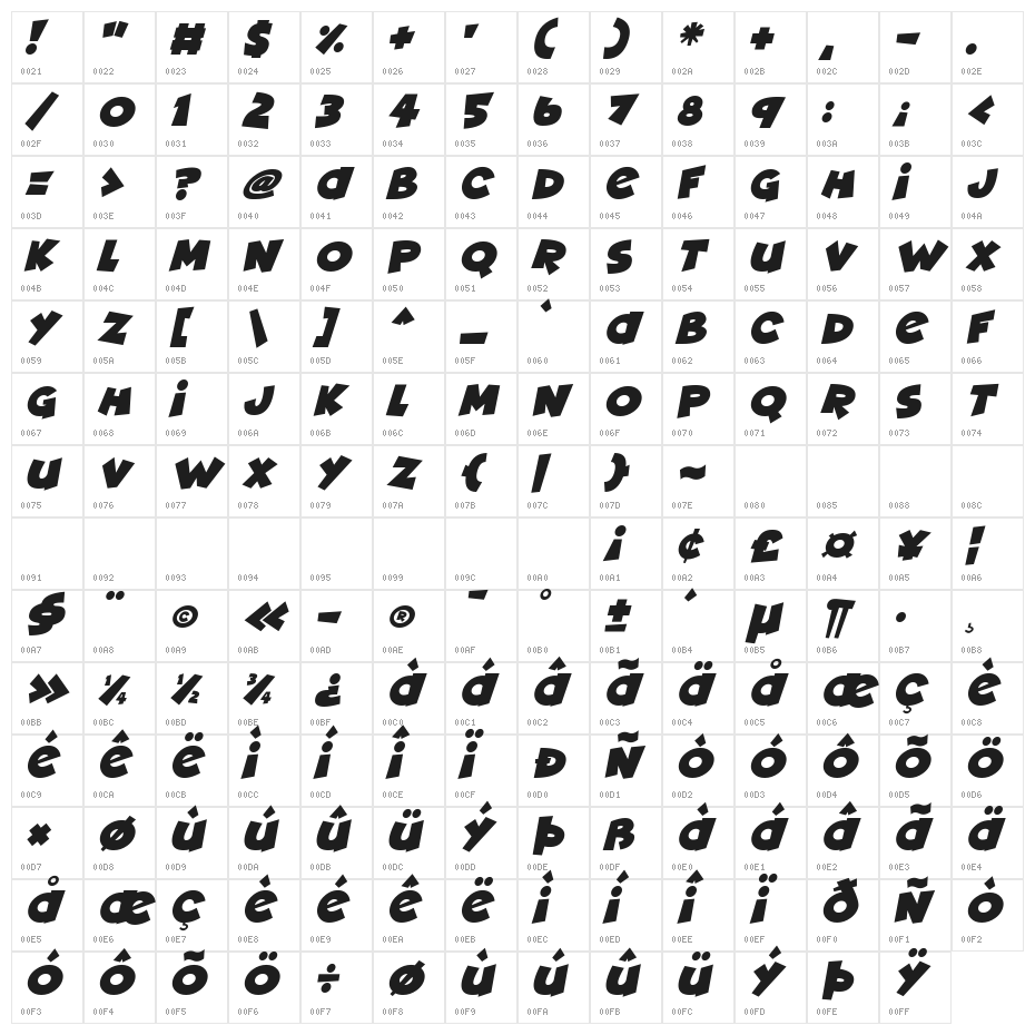 Deadly Cute Italic Character Map