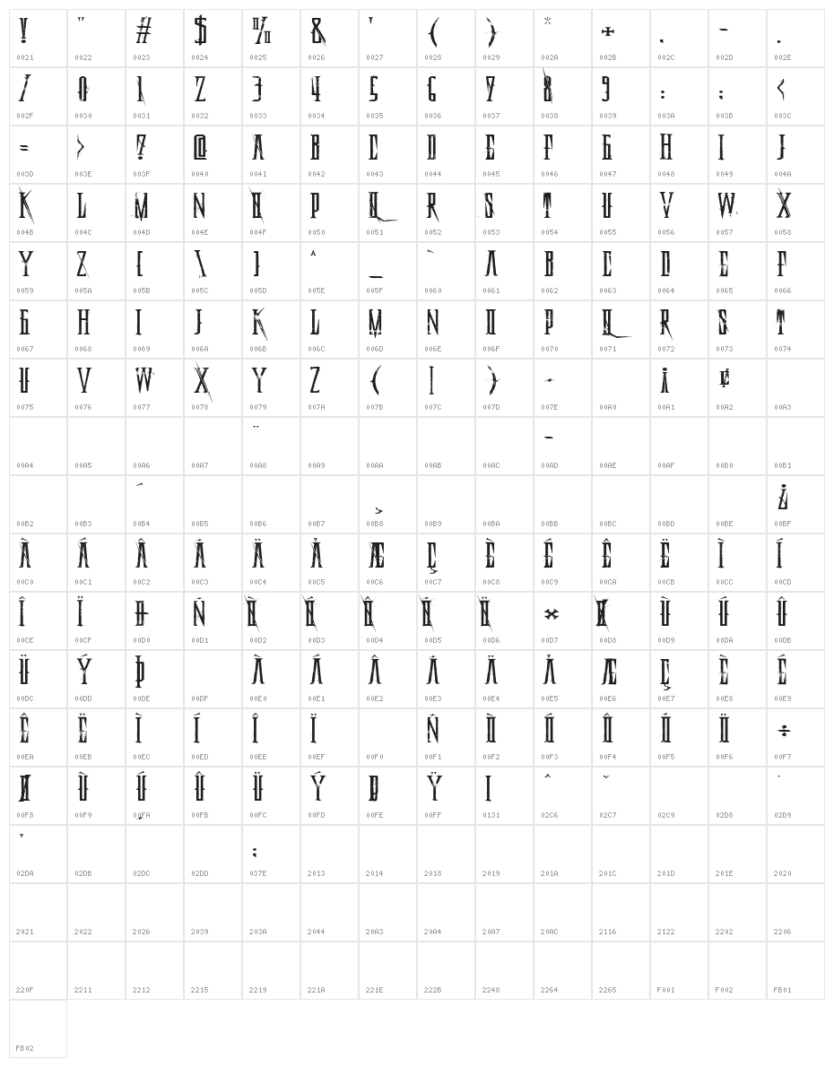 DeadlyBlackChainExtended Character Map