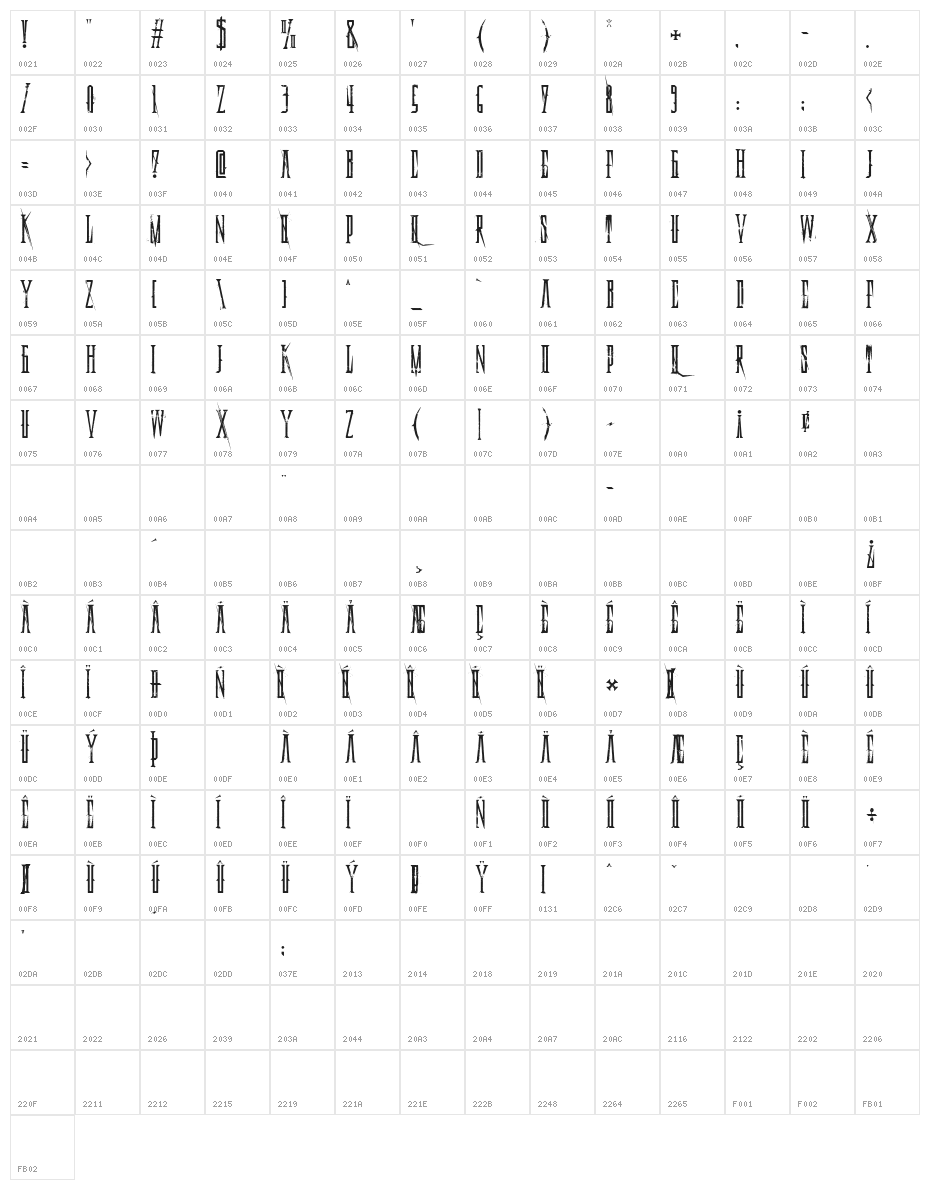 DeadlyBlackChain Character Map