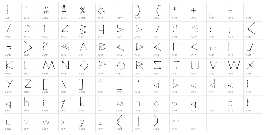 DeadlyRegular Character Map