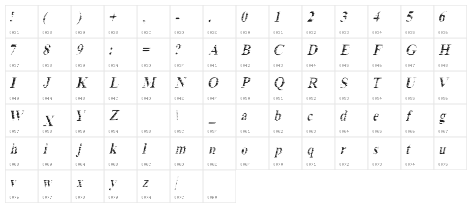 Deadly_race_Italic Character Map