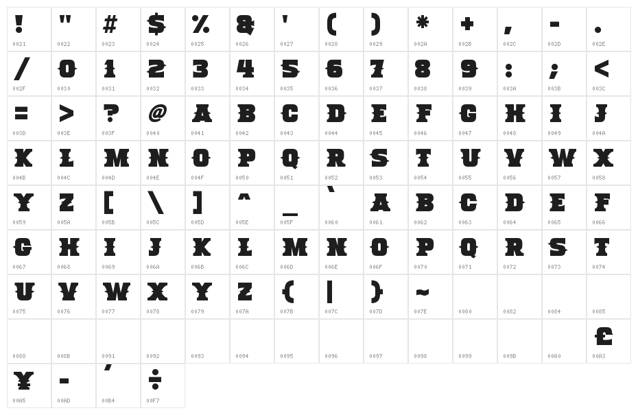 Deadman Character Map