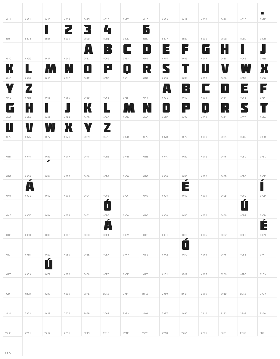 Deadpool Movie Character Map