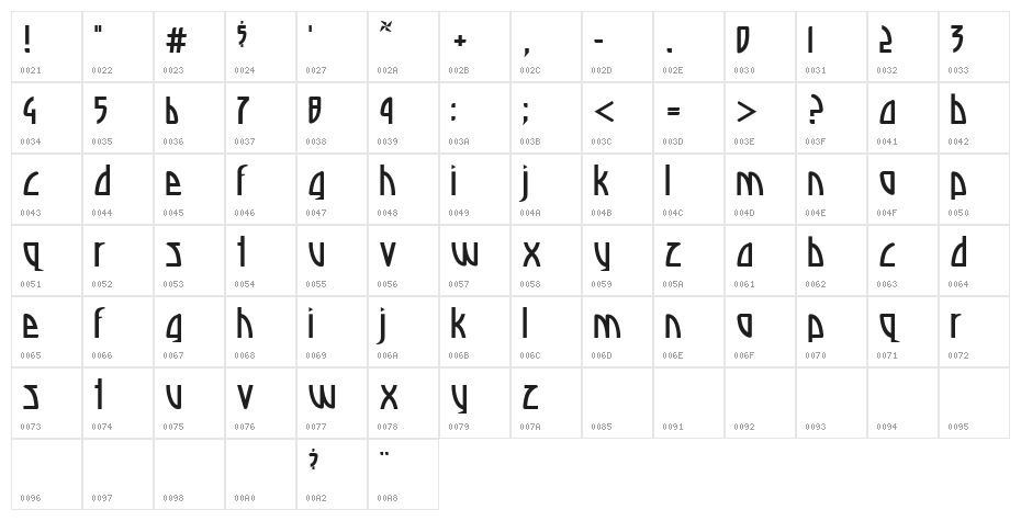 Deadspace DEMO Character Map