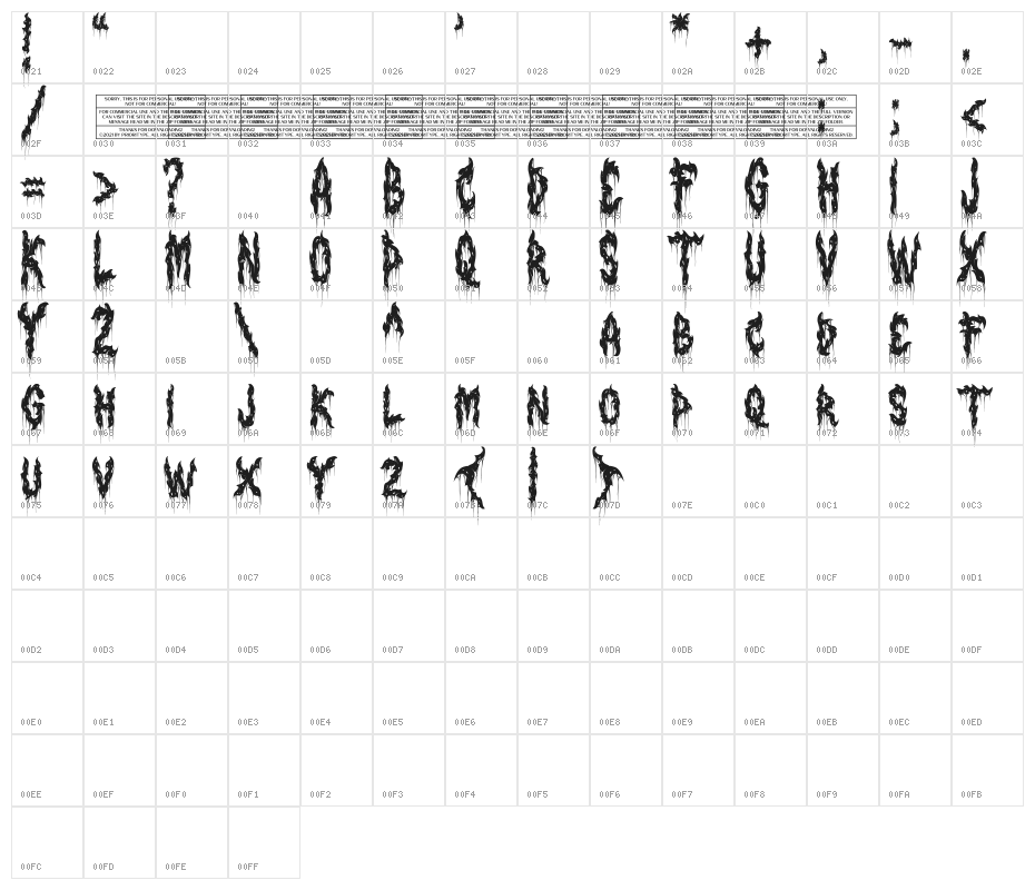 Deadwax DEMO Hard Character Map