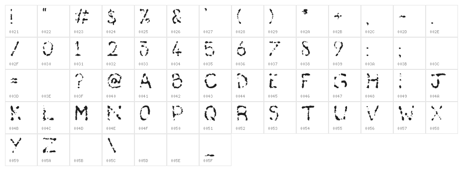 Deaf As A Post Character Map