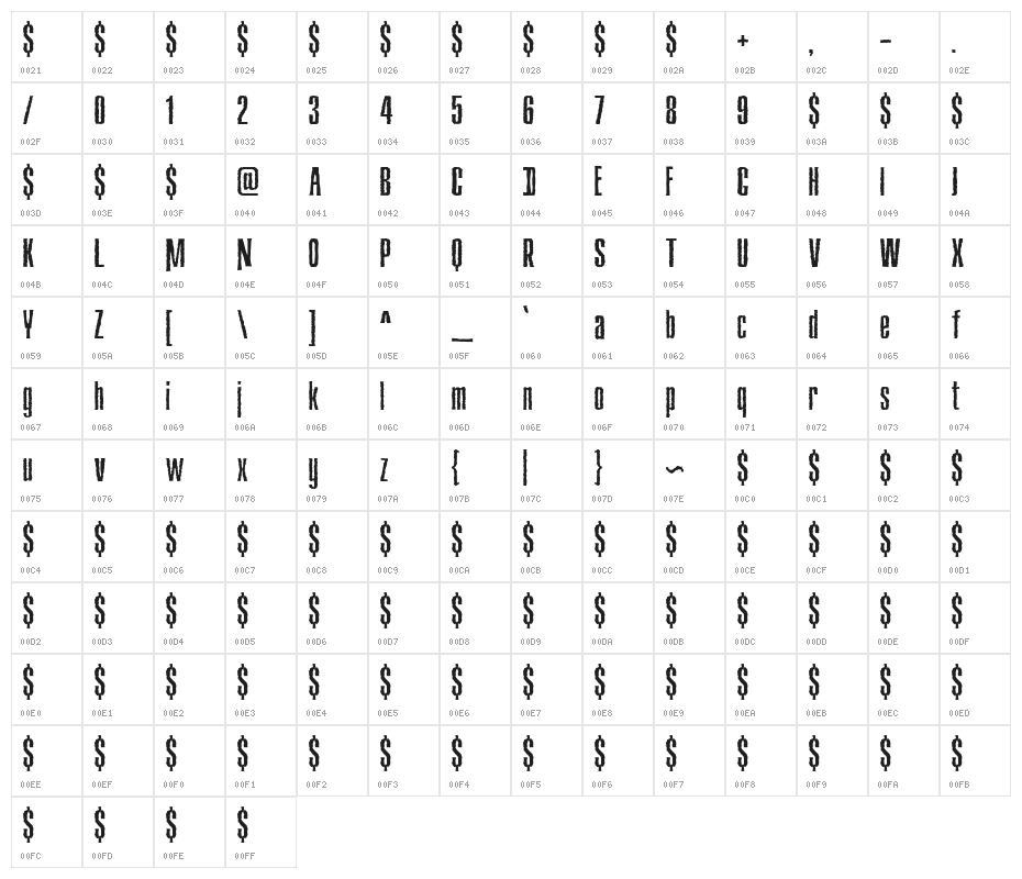 DeaffontDemo Character Map
