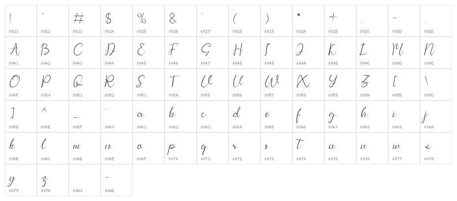 Dealega Character Map