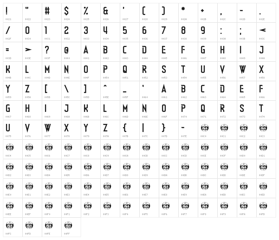 Dealer Strikes Straight Character Map