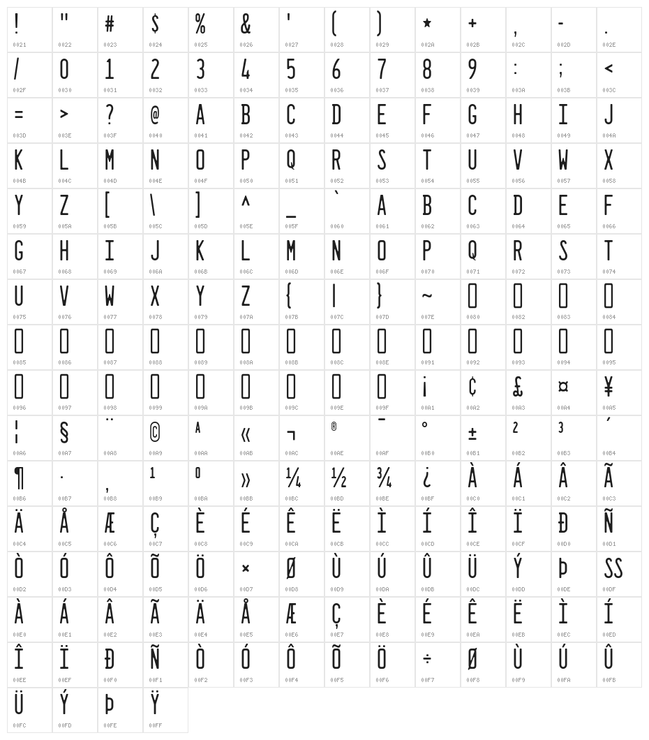 DealerplateCalifornia-Regular Character Map