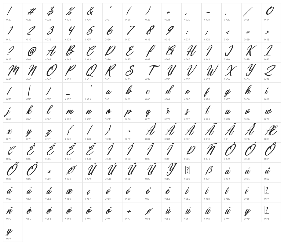 Deallisa Italic Character Map