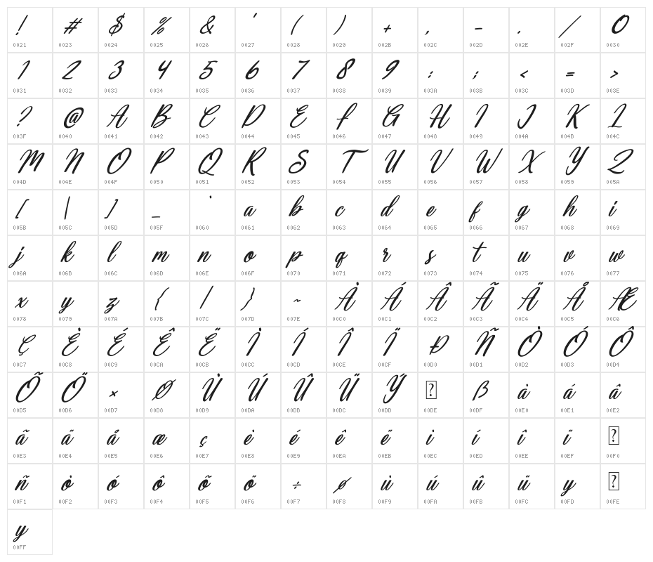 Deallisa Italic Character Map