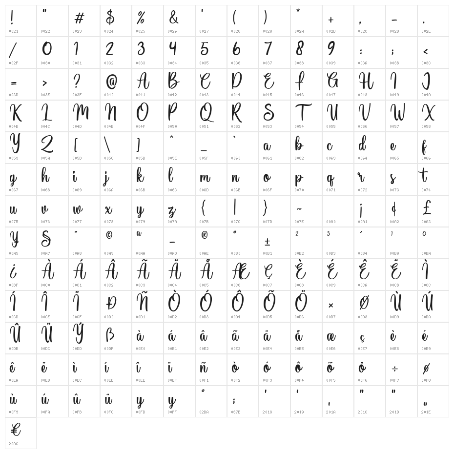 Deallisa Character Map