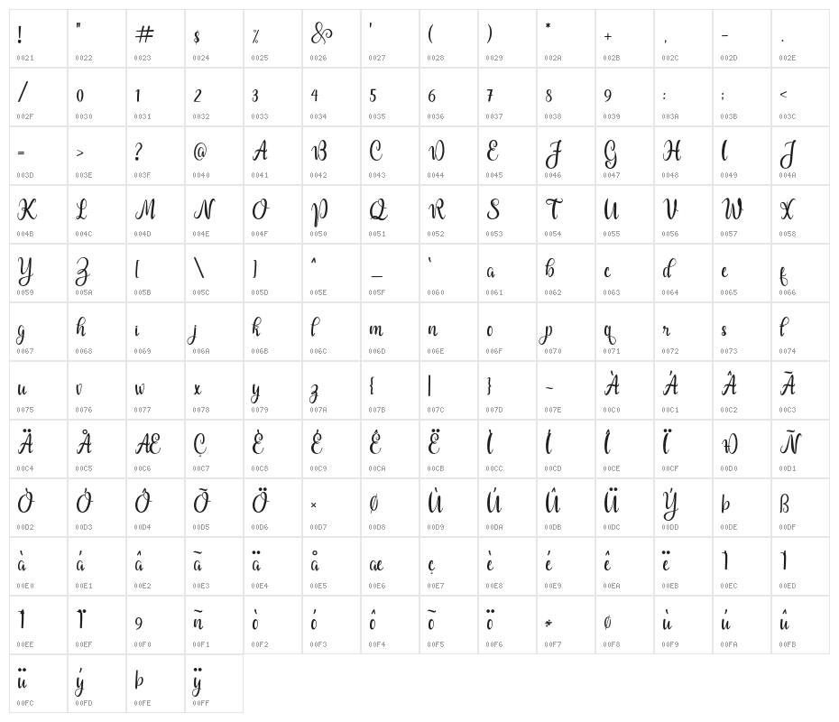 Dealova-Regular Character Map
