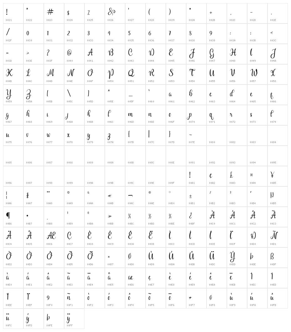 Dealova-Regular Character Map