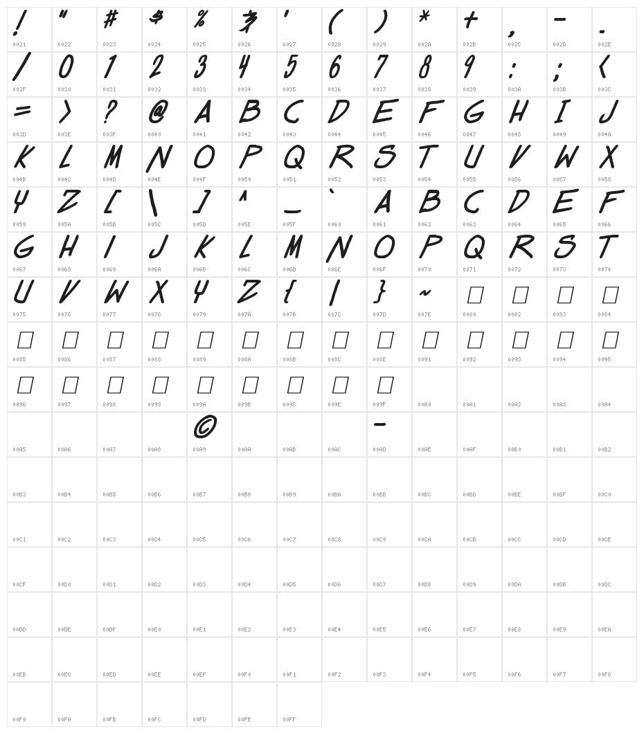 Dealspinner TBS Bold Italic Character Map