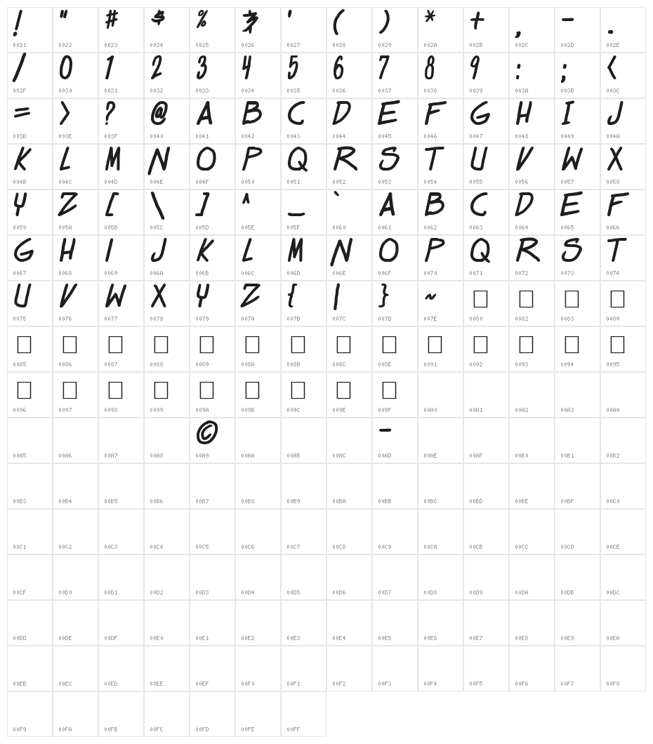 Dealspinner TBS Bold Character Map