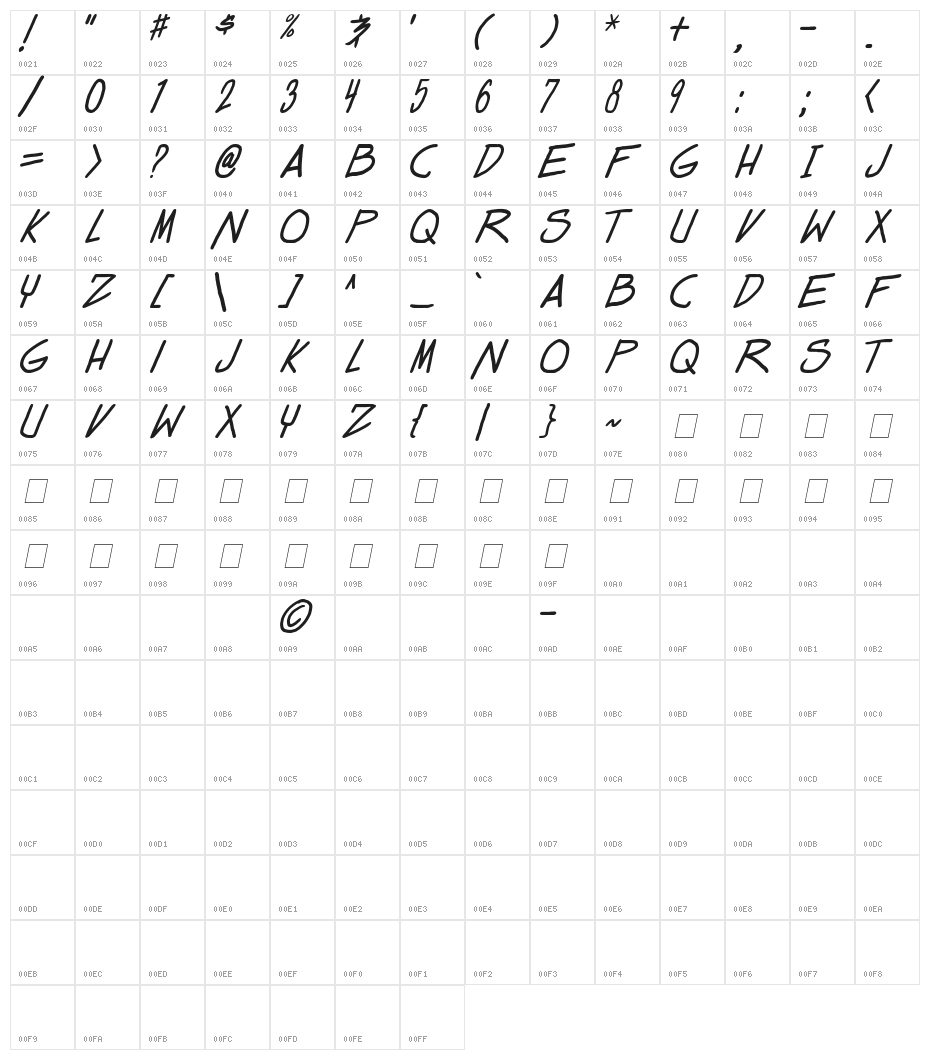 Dealspinner TBS Italic Character Map