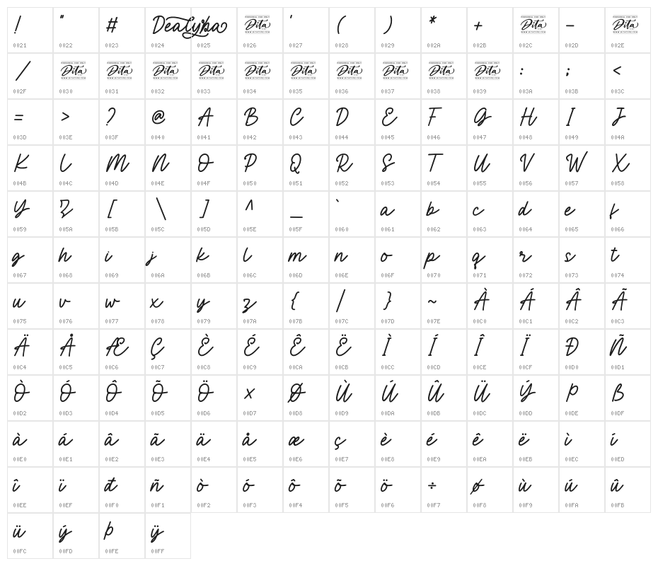 Dealyna Personal Use Character Map