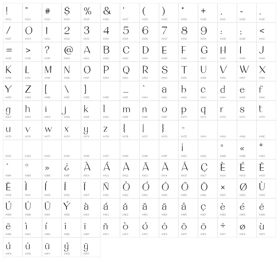 Dean Martin Regular Character Map