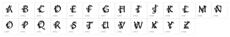 Deanna's Ivy Caps Character Map