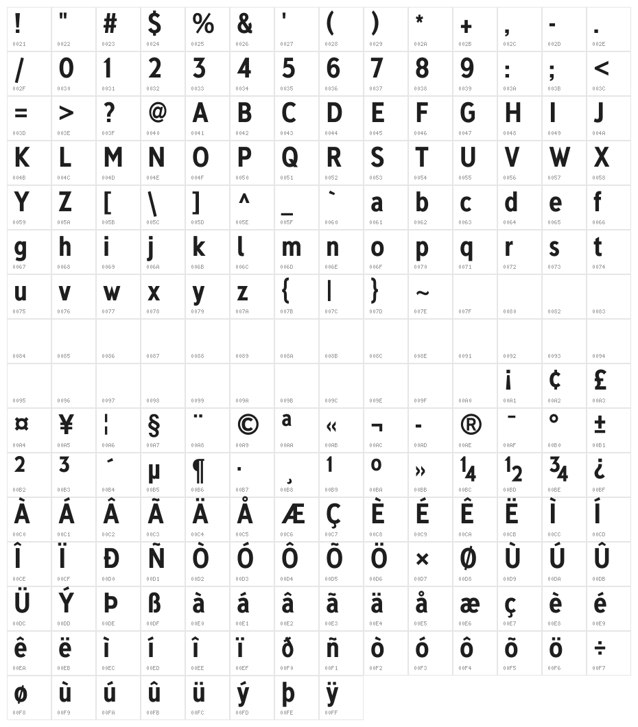 Deansgate Condensed Bold Character Map