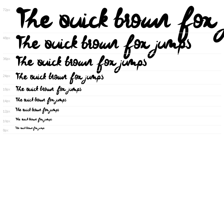 Dear Annabelle Waterfall