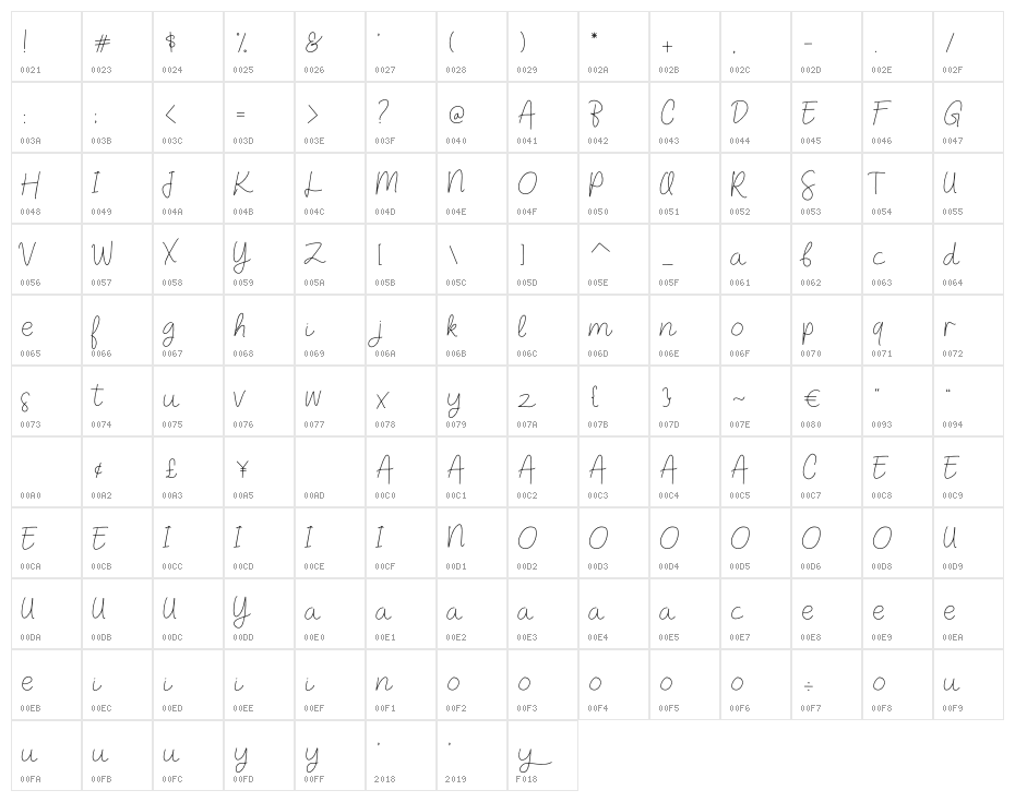 Dear Audrey Script Character Map