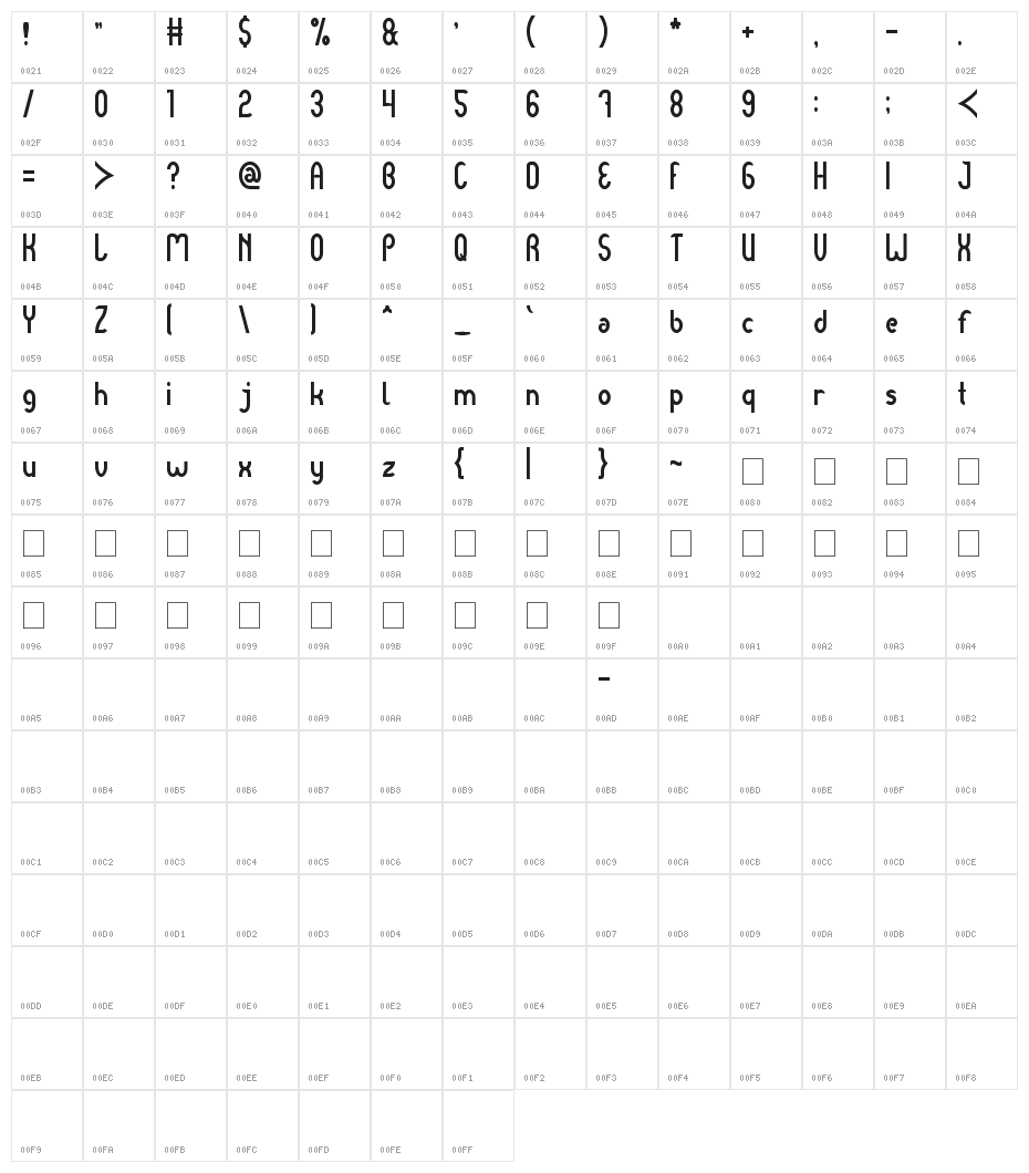 Dear Baby Character Map