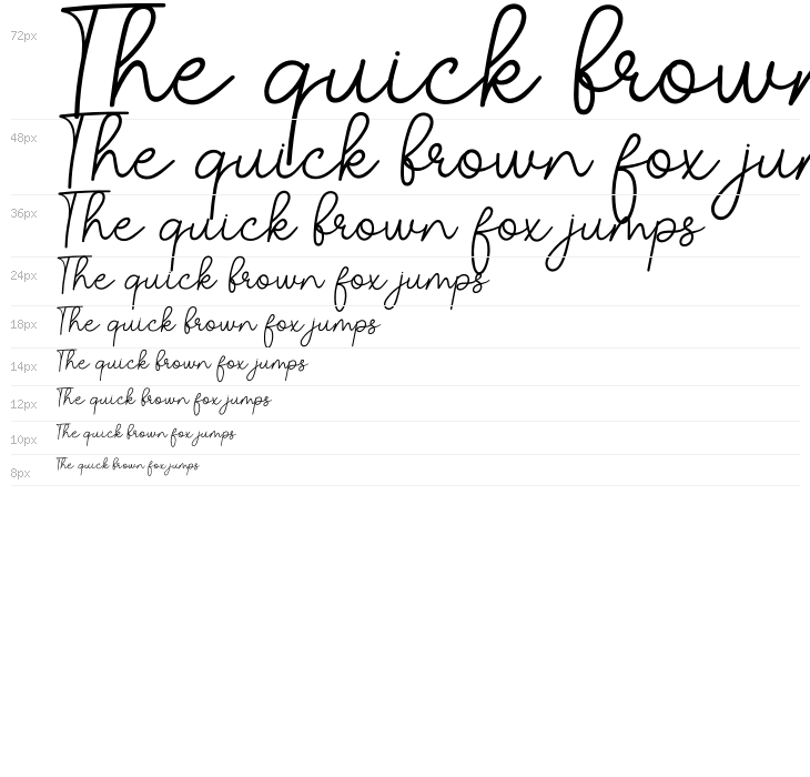 Dear Daisy Waterfall