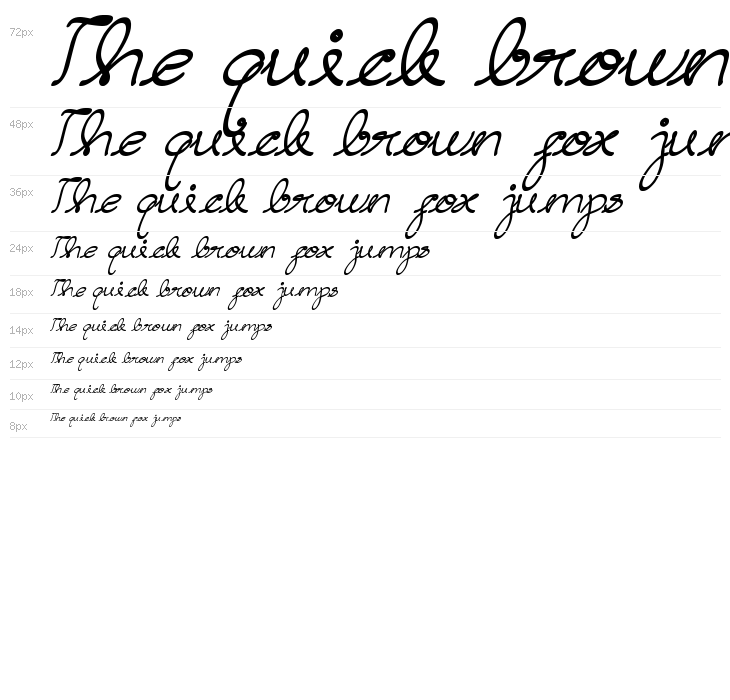 Dear Diary Waterfall